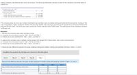 **Ogilvy Company Manufacturing Cost Analysis**

Ogilvy Company manufactures and sells one product. The following information pertains to each of the company’s first three years of operations:

### Variable Cost per Unit:
- **Direct Materials:** $26

### Fixed Costs per Year:
- **Direct Labor:** $1,330,000
- **Fixed Manufacturing Overhead:** $832,000
- **Fixed Selling and Administrative Expenses:** $266,000

The company does not incur any variable manufacturing overhead costs or variable selling and administrative expenses. During its first year of operations, Ogilvy produced 70,000 units and sold 70,000 units. In the second year, 70,000 units were produced, and 66,200 units were sold. In the third year, 70,000 units were produced and 73,800 units were sold. The selling price of the company’s product is $61 per unit.

### Required Tasks:

1. **Assume the company uses super-variable costing:**
   - Compute the unit product cost for Year 1, Year 2, and Year 3.
   - Prepare an income statement for Year 1, Year 2, and Year 3.

2. **Assume the company uses a variable costing system that assigns $19 of direct labor cost to each unit produced:**
   - Compute the unit product cost for Year 1, Year 2, and Year 3.
   - Prepare an income statement for Year 1, Year 2, and Year 3.

3. **Reconcile the difference between the super-variable costing and variable costing net operating incomes in Years 1, 2, and 3.**

### Instruction:
Complete this question by entering your answers in the tabs below.

**Table: Reconcile the Difference Between the Super-Variable Costing and Variable Costing Net Operating Incomes in Years 1, 2, and 3**

|                                | Year 1 | Year 2 | Year 3 |
|--------------------------------|--------|--------|--------|
| Super-variable costing net operating income (loss) |        |        |        |
| Variable costing net operating income (loss)       |  $0    |  $0    |  $0    |