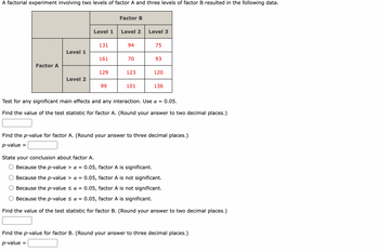 **Factorial Experiment Analysis**

A factorial experiment involving two levels of Factor A and three levels of Factor B resulted in the following data:

|             | Factor B        |
|-------------|-----------------|
|             | Level 1 | Level 2 | Level 3 |
| **Factor A** |         |         |         |
| Level 1     | 131     | 94      | 75      |
|             | 161     | 70      | 93      |
| Level 2     | 129     | 123     | 120     |
|             | 99      | 101     | 136     |

**Instructions:**

Conduct a test for any significant main effects and any interaction, using α = 0.05.

1. **Calculate the Test Statistic for Factor A:**  
   - Round your answer to two decimal places and enter it in the space provided.
   - [Input box]

2. **Calculate the p-value for Factor A:**  
   - Round your answer to three decimal places and enter it in the space provided.
   - \( p\text{-value} = \) [Input box]

3. **State Your Conclusion About Factor A:**  
   Choose the correct conclusion based on the calculated p-value:
   - ☐ Because the \( p\text{-value} > \alpha = 0.05 \), Factor A is significant.
   - ☐ Because the \( p\text{-value} > \alpha = 0.05 \), Factor A is not significant.
   - ☐ Because the \( p\text{-value} \leq \alpha = 0.05 \), Factor A is not significant.
   - ☐ Because the \( p\text{-value} \leq \alpha = 0.05 \), Factor A is significant.

4. **Calculate the Test Statistic for Factor B:**  
   - Round your answer to two decimal places and enter it in the space provided.
   - [Input box]

5. **Calculate the p-value for Factor B:**  
   - Round your answer to three decimal places and enter it in the space provided.
   - \( p\text{-value} = \) [Input box]

**Graph/Diagram Explanation:**
The table above represents the mean values obtained from a factorial experiment with two factors, A and B, each with different levels. Factor A has two levels, and Factor B has