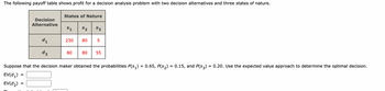 The following payoff table shows profit for a decision analysis problem with two decision alternatives and three states of nature.
Decision
Alternative
=
d₁
d₂
States of Nature
51
230
80
$2 $3
80
5
80 55
Suppose that the decision maker obtained the probabilities P(S₁) = 0.65, P(s₂) = 0.15, and P(S3) = 0.20. Use the expected value approach to determine the optimal decision.
EV(d₁)
EV(d₂)