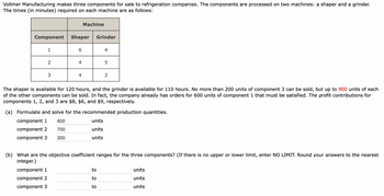 Answered: Vollmer Manufacturing makes three… | bartleby