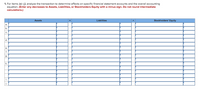 ### Accounting Transactions Analysis Template

#### Instructions

For items (a)–(j), analyze the transaction to determine the effects on specific financial statement accounts and the overall accounting equation. 

**Note:** 
- Enter any decreases to Assets, Liabilities, or Stockholders' Equity with a minus sign.
- Do not round intermediate calculations.

#### Template for Analysis

| **Assets** | = | **Liabilities** | + | **Stockholders' Equity** |
|------------|---|-----------------|---|-------------------------|
| a.         |   |                 |   |                         |
| b.         |   |                 |   |                         |
| c.         |   |                 |   |                         |
| d.         |   |                 |   |                         |
| e.         |   |                 |   |                         |
| f.         |   |                 |   |                         |
| g.         |   |                 |   |                         |
| h.         |   |                 |   |                         |
| i.         |   |                 |   |                         |
| j.         |   |                 |   |                         |

This table is divided into three main columns corresponding to the fundamental accounting equation:

- **Assets:** This column is where you will enter changes related to assets.
- **Liabilities:** This column will track changes in liabilities.
- **Stockholders' Equity:** This column will reflect changes in stockholders' equity.

Use this template to systematically analyze individual transactions and determine their impact on the company's financial position. Each row (a–j) represents a separate transaction, which needs to be evaluated in terms of its effect on assets, liabilities, and stockholders' equity.