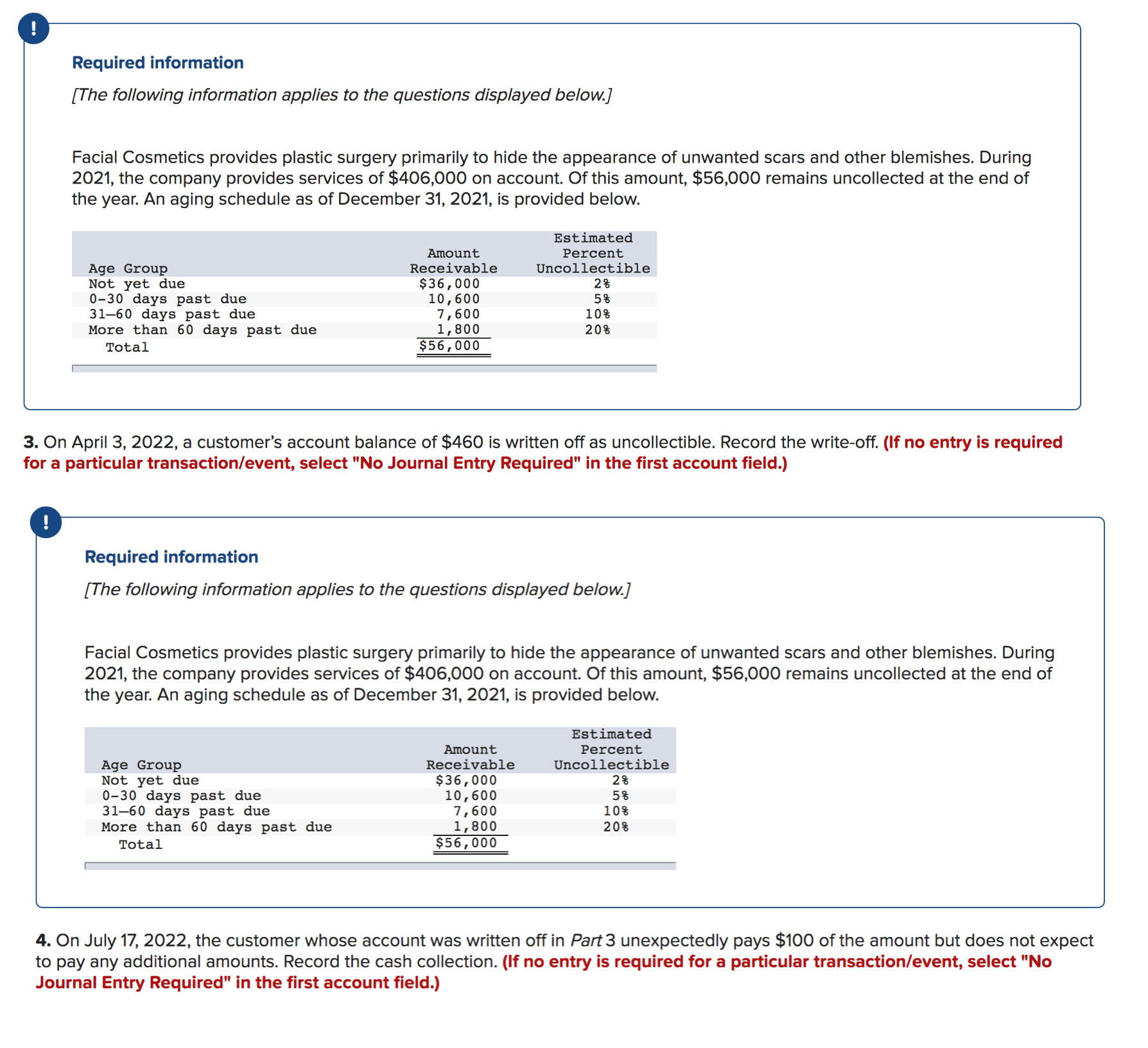 Required information
[The following information applies to the questions displayed below.]
Facial Cosmetics provides plastic surgery primarily to hide the appearance of unwanted scars and other blemishes. During
2021, the company provides services of $406,000 on account. Of this amount, $56,000 remains uncollected at the end of
the year. An aging schedule as of December 31, 2021, is provided below.
Estimated
Amount
Percent
Receivable
Uncollectible
Age Group
Not yet due
0-30 days past due
31-60 days past due
More than 60 days past due
$36,000
10,600
7,600
1,800
$56,000
28
5 %
10%
20%
Total
3. On April 3, 2022, a customer's account balance of $460 is written off as uncollectible. Record the write-off. (If no entry is required
for a particular transaction/event, select "No Journal Entry Required" in the first account field.)
Required information
[The following information applies to the questions displayed below.]
Facial Cosmetics provides plastic surgery primarily to hide the appearance of unwanted scars and other blemishes. During
2021, the company provides services of $406,000 on account. Of this amount, $56,000 remains uncollected at the end of
the year. An aging schedule as of December 31, 2021, is provided below.
Estimated
Amount
Percent
Receivable
Uncollectible
Age Group
Not yet due
0-30 days past due
31-60 days past due
More than 60 days past due
$36,000
10,600
7,600
1,800
$56,000
2 8
5 C
108
208
Total
4. On July 17, 2022, the customer whose account was written off in Part 3 unexpectedly pays $100 of the amount but does not expect
to pay any additional amounts. Record the cash collection. (If no entry is required for a particular transaction/event, select "No
Journal Entry Required" in the first account field.)
