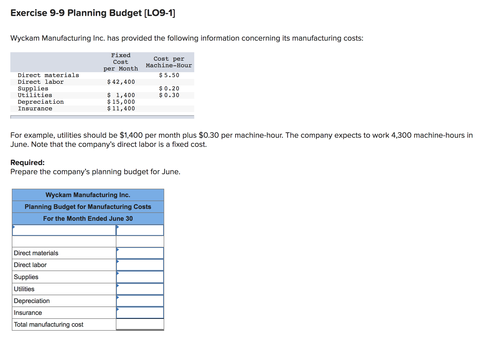 Exercise 9-9 Planning Budget [LO9-1]
Wyckam Manufacturing Inc. has provided the following information concerning its manufacturing costs:
Fixed
Cost per
Cost
Machine-Hour
per Month
$ 5.50
Direct materials
Direct labor
$ 42,400
Supplies
Utilities
$0.20
$0.30
$ 1,400
$ 15,000
$ 11,400
Depreciation
Insurance
For example, utilities should be $1,400 per month plus $0.30 per machine-hour. The company expects to work 4,300 machine-hours in
June. Note that the company's direct labor is a fixed cost.
Required:
Prepare the company's planning budget for June.
Wyckam Manufacturing Inc.
Planning Budget for Manufacturing Costs
For the Month Ended June 30
Direct materials
Direct labor
Supplies
Utilities
Depreciation
Insurance
Total manufacturing cost
