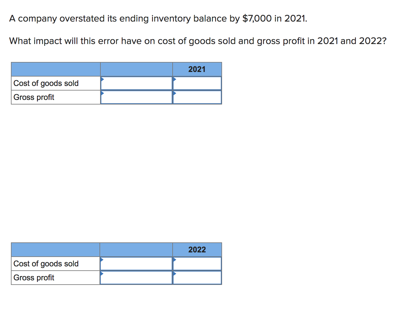 A company overstated its ending inventory balance by $7,000 in 2021.
What impact will this error have on cost of goods sold and gross profit in 2021 and 2022?
2021
Cost of goods sold
Gross profit
2022
Cost of goods sold
Gross profit
