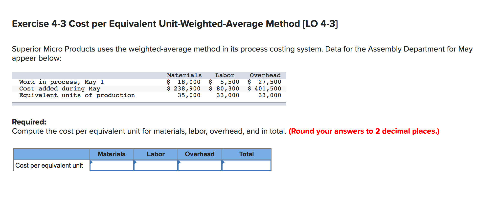 Weighted Average Method of Material Costing