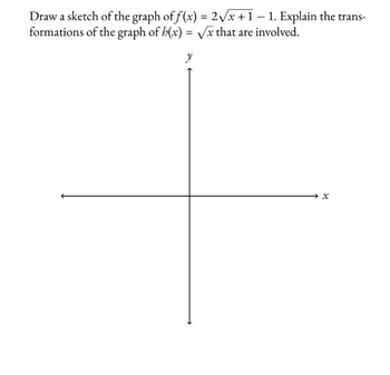 Draw a sketch of the graph of f(x) = 2√x + 1 − 1. Explain the trans-
formations of the graph of h(x)=√x that are involved.
y
x