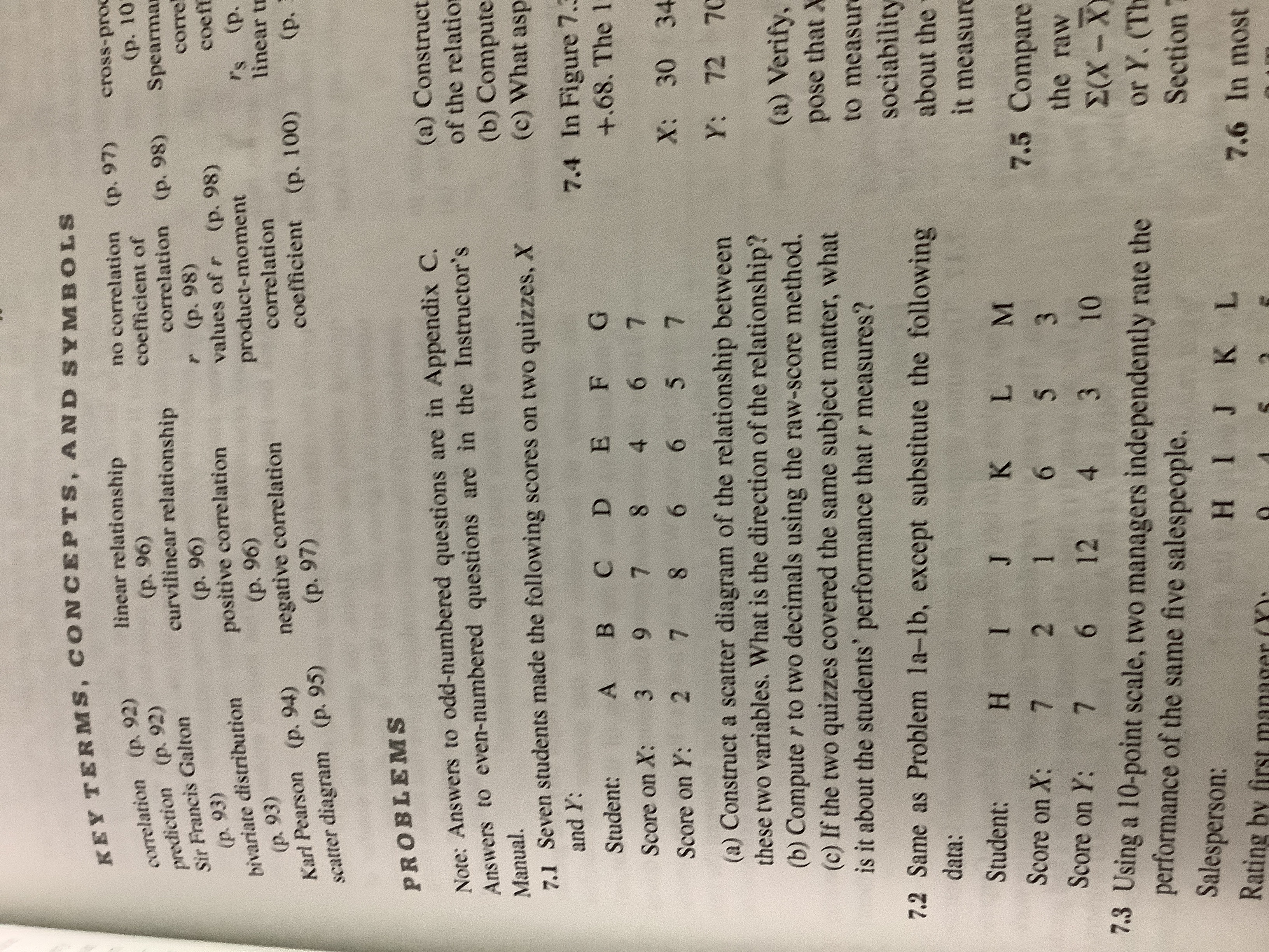 KEY SYMBOLS
TEY TERMS, CON CEPTS, AND SYMBOLS
linear relationship
no correlation (p. 97)
coefficient of
correlation (p. 92)
prediction (p. 92)
Sir Francis Galton
(p. 93)
bivariate distribution
93)
cross-proc
(p. 10
Spearmar
curvilinear relationship
correlation (p. 98)
(p. 98)
values of r
corre!
positive correlation
coeff
(p.
Karl Pearson (p. 94)
scatter diagram (p. 95)
negative correlation
(p. 97)
product-moment
correlation
coefficient (p. 100)
linear te
(p.
PROBLEMS
Note: Answers to odd-numbered questions are in Appendix C.
Answers to even-numbered questions are in the Instructor's
(a) Construct
of the relation
Manual.
7.1 Seven students made the following scores on two quizzes, X
(b) Compute
(c) What asp
and Y:
7.4 In Figure 7.3
+.68. The 1
Student:
A B C D E F G
3.
2 7 8 6 6 5 7
Score on X:
8.
4.
9.
Score on Y:
X: 30 34
(a) Construct a scatter diagram of the relationship between
these two variables. What is the direction of the relationship?
(b) Compute r to two decimals using the raw-score method,
(c) If the two quizzes covered the same subject matter, what
is it about the students' performance that r measures?
Y: 72 7C
(a) Verify,
pose that X
to measure
7.2 Same as Problem la-lb, except substitute the following
sociability
data:
about the
Student:
it measure
H.
I J K L M
Score on X:
7.
2 1 6 5 3
7.5 Compare
Score on Y:
6 12 4 3 10
the raw
7.
7.3 Using a 10-point scale, two managers independently rate the
performance of the same five salespeople.
or Y. (Th
Section 7
Salesperson:
Rating by first manager (Y):
7.6 In most
