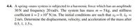 4.4. A spring-mass system is subjected to a harmonic force which has an amplitude
30N and frequency 20 rad/s. The system has mass m = 5 kg, and stiffness
coefficient k= 2 x 10° N/m. The initial conditions are such that xo = 0, io =
2 m/s. Determine the displacement, velocity, and acceleration of the mass after
0.5, 1, 1.5 s.
