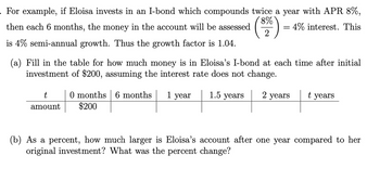 . For example, if Eloisa invests in an I-bond which compounds twice a year with APR 8%,
8%
then each 6 months, the money in the account will be assessed
4% interest. This
2
is 4% semi-annual growth. Thus the growth factor is 1.04.
(a) Fill in the table for how much money is in Eloisa's I-bond at each time after initial
investment of $200, assuming the interest rate does not change.
1.5 years
2 years t years
t
amount
0 months 6 months
$200
=
1 year
(b) As a percent, how much larger is Eloisa's account after one year compared to her
original investment? What was the percent change?