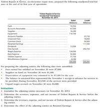 Trident Repairs & Service, an electronics repair store, prepared the following unadjusted trial bal-
ance at the end of its first year of operations:
Trident Repairs & Service
Unadjusted Trial Balance
November 30, 20Y3
Debit
Credit
Balances
Balances
Cash
10,350
Accounts Receivable.
67,500
Supplies..
Equipment..
Accounts Payable
Unearned Fees.
16,200
116,100
25,750
18,000
Common Stock
50,000
Retained Earnings
111,500
Dividends
13,500
Fees Earned.
294,750
Wages Expense
Rent Expense ...
Utilities Expense
Miscellaneous Expense
124,500
92,000
51,750
8,100
500,000
500,000
For preparing the adjusting entries, the following data were assembled:
• Fees earned but unbilled on November 30 were $7,000.
• Supplies on hand on November 30 were $1,300.
Depreciation of cquipment was estimatcd to be $7,200 for the ycar.
The balance in unearned fees represented the November 1 receipt in advance for services to
be provided. During November, $13,500 of the services were provided.
Unpaid wages accrued on November 30 were $4,800.
Instructions
1. Journalize the adjusting entries necessary on November 30, 20Y3.
2. Determine the revenues, expenses, and net income of Trident Repairs & Service before the
adjusting entries.
3. Determine the revenues, expense, and net income of Trident Repairs & Service after the adjust-
ing entries.
4. Determine the effect of the adjusting entries on Retained Earnings.
