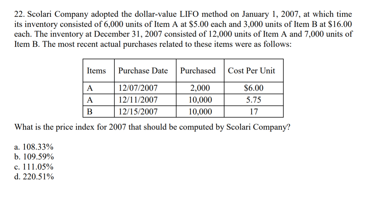 22. Scolari Company adopted the dollar-value LIFO method on January 1, 2007, at which time
its inventory consisted of 6,000 units of Item A at $5.00 each and 3,000 units of Item B at S16.00
each. The inventory at December 31, 2007 consisted of 12,000 units of Item A and 7,000 units of
Item B. The most recent actual purchases related to these items were as follows:
ItemsPurchase Date Purchased Cost Per Unit
12/07/2007
12/11/2007
12/15/2007
2,000
10,000
10,000
$6.00
5.75
17
What is the price index for 2007 that should be computed by Scolari Company?
a. 108.33%
b. 109.59%
c. 1 1 1.05%
d. 220.51%
