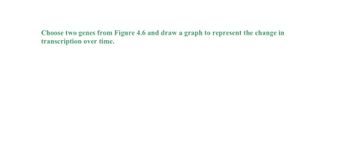 Choose two genes from Figure 4.6 and draw a graph to represent the change in
transcription over time.