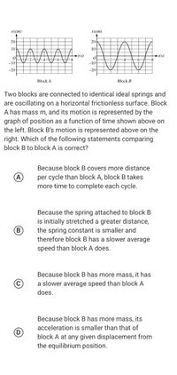 x(ст)
x(cm)
20-
20
10
10
t+(s)
(s)
-10-
-10
-20
-20
Block A
Block B
Two blocks are connected to identical ideal springs and
are oscillating on a horizontal frictionless surface. Block
A has mass m, and its motion is represented by the
graph of position as a function of time shown above on
the left. Block B's motion is represented above on the
right. Which of the following statements comparing
block B to block A is correct?
Because block B covers more distance
A
per cycle than block A, block B takes
more time to complete each cycle.
Because the spring attached to block B
is initially stretched a greater distance,
the spring constant is smaller and
therefore block B has a slower average
(B
speed than block A does.
Because block B has more mass, it has
a slower average speed than block A
does.
Because block B has more mass, its
acceleration is smaller than that of
block A at any given displacement from
the equilibrium position.
