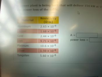Tower plant is being built that will deliver 150 kW at 55
power loss of the cable.
4
Material
Aluminum
Copper
Gold
Iron
Platinum
Silver
Tungsten
Resistivity
(N·m)
2.65 × 10-8
1.68 × 10-8
2.44 × 10-8
9.71 × 10-8
10.6 × 10-8
1.59 × 10-8
5.60 × 10-8
A =
power loss
B