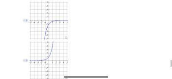 Answered: Match The Formula Of The Exponential | Bartleby