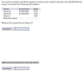 Answered: You Want To Create A Portfolio Equally… | Bartleby