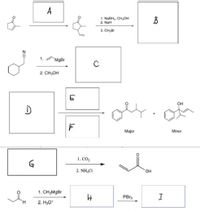 A
1. NaBH, CH;OH
2. NaH
B
3. CH Br
1.
"MgBr
2. CH,OH
Major
Minor
1. CO,
G
2. NH,CI
он
1. CH,MgBr
PBrs
H.
2. H3O*
