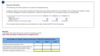 !
Required information
[The following information applies to the questions displayed below.]
Jorgansen Lighting, Incorporated, manufactures heavy-duty street lighting systems for municipalities. The company uses variable costing
for internal management reports and absorption costing for external reports. The company provided the following data:
Inventories
Beginning (units)
Ending (units)
Variable costing net operating income
Year 1
Year 2
Year 3
210
150
150
200
200
230
$ 300,000
$ 279,000
$ 250,000
The company's fixed manufacturing overhead per unit was constant at $570 for all three years.
Required:
1. Calculate each year's absorption costing net operating income.
Note: Enter any losses or deductions as a negative value.
Reconciliation of Variable Costing and Absorption Costing Net Operating Incomes
Variable costing net operating income
Add (deduct) fixed manufacturing overhead deferred in
(released from) inventory under absorption costing
Absorption costing net operating income
Year 1
Year 2
Year 3