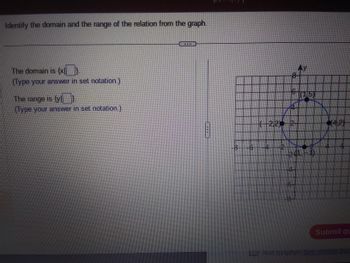 **Identifying the Domain and Range of a Relation from a Graph**

The task is to determine the domain and the range from the given graph.

**Text Instructions:**

- **The domain is** \(\{x| [] \}\).
  *(Type your answer in set notation.)*
  
- **The range is** \(\{y| [] \}\).
  *(Type your answer in set notation.)*

**Graph Explanation:**

The graph is a Cartesian coordinate system with a circle plotted. The circle has a center at the point (2, 2) and passes through the point (1, 5). Several points are marked on the circle:

- (-2, 2)
- (2, 6)
- (4, 2)
- (2, -1)

These points help visualize the extent of the circle on the graph. 

- **Domain:** The set of all possible x-values covered by the circle.
- **Range:** The set of all possible y-values covered by the circle.

The circle's x-values range from -2 to 4, and the y-values range from -1 to 5. 

Consider using these values to fill in the domain and range using set notation in the accompanying text fields.