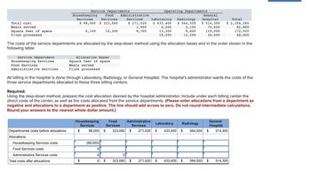 Total cost
Meals served
Square feet of space
Files processed
Service Department
Housekeeping Services
Food Services
Administrative Services
Service Departments
Housekeeping Food Administrative
Services
Services
Services
$ 98,000 $ 323,060
16,300
Departmental costs before allocations
Allocations:
Housekeeping Services costs
Food Services costs
Administrative Services costs
Total costs after allocations
6,100
Allocation Bases
Square feet of space
Meals served
Files processed
The costs of the service departments are allocated by the step-down method using the allocation bases and in the order shown in the
following table:
Housekeeping
Services
$
All billing in the hospital is done through Laboratory, Radiology, or General Hospital. The hospital's administrator wants the costs of the
three service departments allocated to these three billing centers.
Required:
Using the step-down method, prepare the cost allocation desired by the hospital administrator. Include under each billing center the
direct costs of the center, as well as the costs allocated from the service departments. (Please enter allocations from a department as
negative and allocations to a department as positive. The line should add across to zero. Do not round intermediate calculations.
Round your answers to the nearest whole dollar amount.)
Food
Services
Administrative
Services
$ 98,000 $ 323,060 $ 271,020 $
(98,000)
Laboratory Radiology
$ 271,020 $ 433,400 $ 564,500
1,900
2,100
8,600
8,700
12,500
0
0
0
$
Operating Departments
0
4,200
13,300
19,500
323,060 $
General
Hospital
$ 514,300
74,600
119,000
36,000
271,020 $
Total
$ 2,204,280
82,800
172,000
68,000
Laboratory Radiology
433,400 $ 564,500 $
433,400 $ 564,500 $
General
Hospital
514,300
514,300