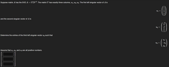 Suppose matrix A has the SVD A
=
UEVT. The matrix U has exactly three columns, u₁, u2, u3. The first left singular vector of A is
and the second singular vector of A is
Determine the entries of the third left singular vector u3 such that
Assume that $1, 82, and s3 are all positive numbers.
--0
WN WON W
3
-0
U2
=
3
2
-2
ܒܐ ܟܘ ܂ ܩܘ ܟܬ ܚܘ
--(3)