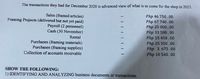 The transactions they had for December 2020 is advanced view of what is to come for the shop in 2021:
Sales (framed articles)
Framing Projects (delivered but not yet paid)
Php 46 750.00
Php 67 740.00
Php 25 000.00
Php 33 580.00
Php 15 450.00
Php 25 550.00
Php 3 675.00
Php 10 540.00
Payroll (2 personnel)
Cash (30 November)
Rental
Purchases (framing materials)
Purchases (framing supplies)
Collection of accounts receivable
SHOW THE FOLLOWING:
1) IDENTIFYING AND ANALYZING business documents or transactions.
