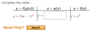 Complete the table.
y = f(g(x))
y = (6x - 1)4 u =
Need Help?
Read It
u= g(x)
y = f(u)
|y=u²