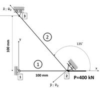 3
2
135'
1
100 mm
1
P=400 kN
100 mm
2.
