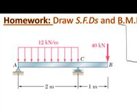 Answered: 12 KN/m 40 KN C A В 2 M -lm- | Bartleby