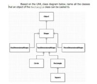 ### UML Class Diagram: Class Casting for Rectangle

**Question:** Based on the UML class diagram below, name all the classes that an object of the `Rectangle` class can be casted to.

**Diagram Explanation:** 

The diagram represents a hierarchy of classes in a Unified Modeling Language (UML) format. Each rectangle in the diagram represents a class, and the arrows indicate inheritance relationships (with the arrow pointing to the parent class from the child class). Below is the detailed description:

- **Object:** The topmost parent class in the hierarchy.
  - **Shape:** Directly inherits from `Object`.
    - **OneDimensionalShape:** A subclass of `Shape`.
    - **TwoDimensionalShape:** Another subclass of `Shape`. 
      - **Circle:** A subclass of `TwoDimensionalShape`.
      - **Rectangle:** A subclass of `TwoDimensionalShape`.
        - **Square:** A subclass of `Rectangle`.
    - **ThreeDimensionalShape:** Another subclass of `Shape`.

**Classes an Object of `Rectangle` Can be Casted To:**

1. **Object:** The ultimate parent class.
2. **Shape:** The immediate parent class of `TwoDimensionalShape`.
3. **TwoDimensionalShape:** The direct parent class of `Rectangle`.
4. **Rectangle:** The class itself.

Additionally, since a `Square` is a subclass of `Rectangle`, an object of the `Rectangle` class can be casted to the `Square` class, but it might lose part of its specificity in doing so.

 Therefore, an object of the `Rectangle` class can be cast to the following classes:

- Object
- Shape
- TwoDimensionalShape
- Rectangle