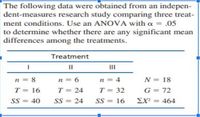 The following data were obtained from an indepen-
dent-measures research study comparing three treat-
ment conditions. Use an ANOVA with a = .05
to determine whether there are any significant mean
differences among the treatments.
Treatment
II
n = 8
n = 6
n = 4
N = 18
T = 16
T = 24
T = 32
G = 72
SS = 40
SS = 24
SS = 16
EX = 464
%3D
