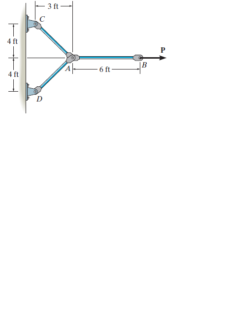 Answered: - 3 Ft 4 Ft 6 Ft - 4 Ft D B. | Bartleby