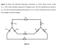 Figure 4 shows the balanced Wye-Wye connection of Three Phase Circuit. Given
Van
= 310 V with a positive sequence of voltage source. The line impedance per phase is
Z1 = 10 + j15 Q and load impedance per phase is Z2 =15 + j25 N. Calculate the line currents,
%3D
line voltages, and load voltages.
Zi
Z2
V an
Z2
Z2
V bn
V cn
Z1
Zi
Figure 4
