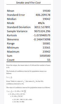 Smoke and Fire Cost
Mean
19100
Standard Error
406.209178
Median
19042
Mode
#N/A
Standard Deviation
3012.527891
Sample Variance
9075324.296
Kurtosis
-1.073940579
Skewness
-0.146473098
Range
10381
Minimum
13561
Мaximum
23942
Sum
1050500
Count
55
From the output, the mean value is 19,100 and the number of taxes
is 55.
The formula of confidence interval for population mean is as
follows:
From "Table 8.1 value of zg ", the value of :
for the 95%
confidence interval is 1.96.
The value of confidence interval for population mean is as follows:
3,027
19, 100 ± 1.96-
V55
19, 100 + (1.96х 407.95)
= 19, 100 ± 799.582
= (19, 100 – 800, 19, 100 + 800)
= (18, 300, 19,900)
