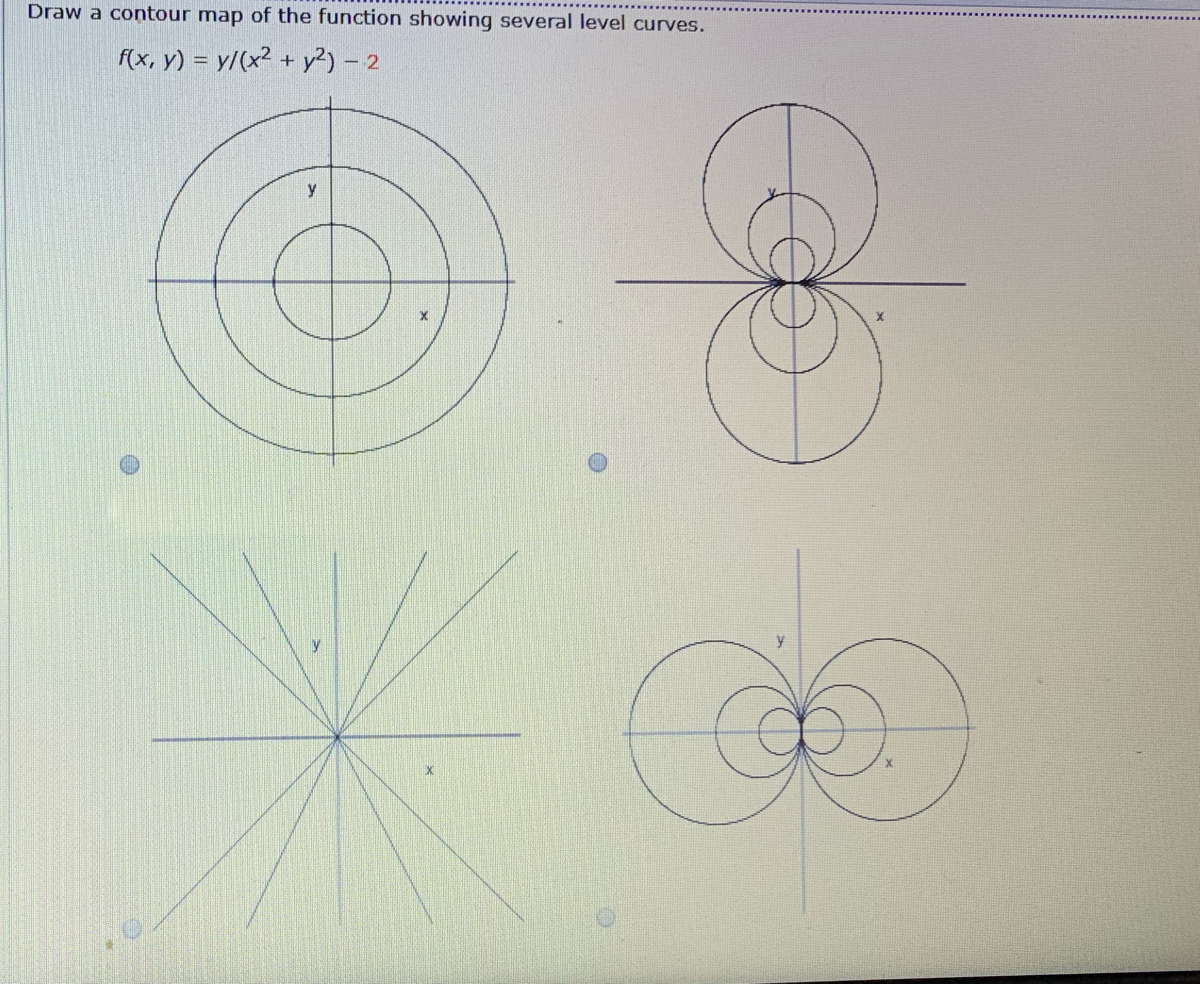 Answered Draw A Contour Map Of The Function Bartleby