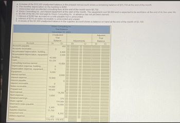 a A review of the $18,500 unadjusted balance in the prepaid rent account shows a remaining balance of $15,750 at the end of the month
b. The monthly depreciation on the building is $260
c. Unrecorded and uncollected consulting fees at the end of the month were $6,750
d Vision Consulting Inc. purchased equipment at the start of the month. The equipment cost $9,000 and is expected to be worthless at the end of its five-year life
e. $5,000 of the $6,250 rent paid to Vision Consulting Inc. in advance has not yet been earned.
f Interest of $280 has accrued on a note payable but is unrecorded.
g. Interest of $310 on notes receivable is unrecorded and unpaid
h. A review of the $3,300 unadjusted balance in the supplies account shows a balance on hand at the end of the month of $3,100.
Vision Consulting Inc.
Trial Balance
December 31, 2023
Unadjusted
Trial
Adjusted
Trial
Balance
Adjustments
Balance
Account
Dr
Cr.
Dr.
Cr.
Dr.
Cr.
Accounts payable
450
Accounts receivable
0
Accumulated depreciation, building
9,400
Accumulated depreciation, equipment
2,500
Building
43,000
Cash
63,320
Consulting revenue earned
10,800
Depreciation expense, building.
0
Depreciation expense, equipment
0
Equipment
9,000
Interest earned
9,600
Interest expense
10,900
Interest payable
0
Interest receivable.
0
Notes receivable
14,500
Prepaid rent
18,500
Rent earned
14,200
Rent expense
3,800
Retained earnings
370
Share capital
114,900
Short-term notes payable
10,000
Supplies
3,300
Supplies expense
11,700
Unearned rent
6,250
Utilities expense
450
Totals
178,470 178,470