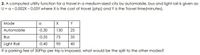 2. A computed utility function for a travel in a medium-sized city by automobile, bus and light rail is given as:
U = a- 0.002X – 0.05Y where X is the cost of travel (php) and Y is the Travel time(minutes).
Mode
X
Y
Automobile
-0.30
130
25
Bus
-0.35
75
35
Light Rail
-0.40
90
40
If a parking fee of 50Php per trip is imposed, what would be the split to the other modes?
