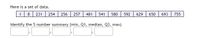 Here is a set of data.
1 8 231
254
256
257
481
541
580
592
629
650
693
755
Identify the 5 number summary (min, Q1, median, Q3, max)
