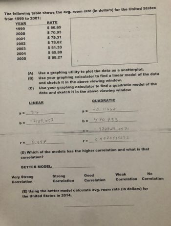 The following table shows the avg. room rate (in dollars) for the United States
from 1999 to 2001:
YEAR
RATE
1999
$66.65
2000
$ 70.93
2001
$ 75.31
2002
$ 78.62
2003
$81.33
2004
$ 85.89
2005
$ 88.27
(A)
Use a graphing utility to plot the data as a scatterplot.
(B)
Use your graphing calculator to find a linear model of the data
and sketch it in the above viewing window.
(C)
Use your graphing calculator to find a quadratic model of the
data and sketch it in the above viewing window
LINEAR
QUADRATIC
a = 3.6
a =
-0.11 667
b =
b = 470.73 3
-474729 0571
r = 0.997
-
r = 0.9970539232
(D) Which of the models has the higher correlation and what is that
correlation?
BETTER MODEL:
Very Strong
Strong
Good
Weak
No
Correlation
Correlation Correlation
Correlation Correlation
(E) Using the better model calculate avg. room rate (in dollars) for
the United States in 2014.
-7129.057