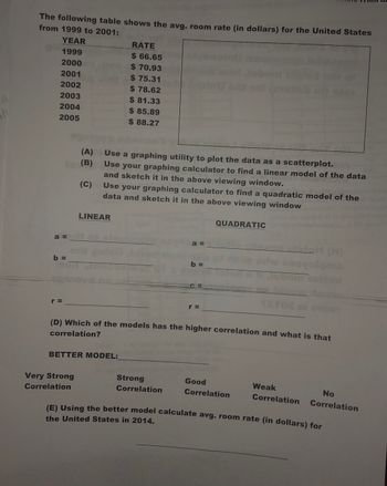 ill
The following table shows the avg. room rate (in dollars) for the United States
from 1999 to 2001:
YEAR
RATE
$66.65
1999
2000
$ 70.93
2001
$75.31
2002
$78.62
2003
$81.33
2004
$85.89
2005
$88.27
Use a graphing utility to plot the data as a scatterplot.
Use your graphing calculator to find a linear model of the data
and sketch it in the above viewing window.
(C)
Use your graphing calculator to find a quadratic model of the
data and sketch it in the above viewing window
LINEAR
QUADRATIC
b =
b =
(D) Which of the models has the higher correlation and what is that
correlation?
BETTER MODEL:
Very Strong
Strong
Good
Weak
No
Correlation
Correlation
Correlation
Correlation Correlation
(E) Using the better model calculate avg. room rate (in dollars) for
the United States in 2014.
E
II
(A) (B)