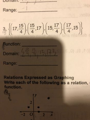 Range:
3. 17
15
4
(15,17) (15,¹17) (17,15)}
4
Connet bris nismob
inolto
Function:
Domain: 4,15,173.0) (3,1)
Range:
Relations Expressed as Graphing
Write each of the following as a relation,
function.
-2 0
2
topr
Alis.All