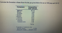 Calculate the formation volume factor for the gas given below for use at 5000 psig and 194 °F.
Component
Composition,
mole percent
Methane
Ethane
Propane
i- Butane
n-Butane
- Pentane
n-Pentane
Нехапes
Heptanes plus
97.12
2.42
0.31
0.05
0.02
trace
trace
0.02
0.06
100.00
Properties of heptanes plus
Soecific gravity
Molecular weight
0.758
128 Iblb mole
