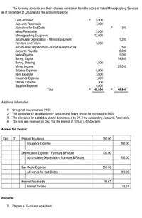 The following accounts and their balances were taken from the books of Vales Mimeographing Services
as of December 31, 2020 end of the accounting period.
Cash on Hand
Accounts Receivable
5,000
7,000
Allowance for Bad Debts
Notes Receivable
300
2,000
12,000
Mimeographing Equipment
Accumulate Depreciation - Mimeo Equipment
Fumiture and Fixture
1,200
5,000
Accumulated Depreciation - Furniture and Fixture
Accounts Payable
Notes Payable
Bunny, Capital
Bunny, Drawing
Mimeo Income
500
6,000
1,000
14,800
1,500
25,000
Salaries Expense
Rent Expense
Insurance Expense
Utilities Expense
Supplies Expense
8,000
3,000
1,000
300
4,000
P 48,800
Total
P
48,800
Additional Infomation:
1. Unexpired insurance was P160.
2.
The allowance for depreciation for furniture and fixture should be increased to P600.
3.
The allowance for bad debts should be increased by 5% if the outstanding Accounts Receivable.
4.
The note was received on Dec. 1 at the interest of 10% of a 60-day term
Answer for Journal
Dec
31
Prepaid Insurance
160.00
Insurance Expense
160.00
Depreciation Expense - Fumiture & Fixture
Accumulated Depreciation- Furniture & Fixture
100,00
100.00
Bad Debts Expense
350.00
Allowance for Bad Debts
350.00
Interest Receivable
16.67
Interest Income
16.67
Required:
1. Prepare a 10-column worksheet
