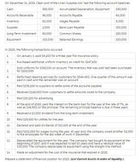 On December 31, 2019, Clean and White Linen Supplies Ltd. had the following account balances:
Cash
$90,000
Accumulated Depreciation, Equipment
S90,000
Accounts Receivable
96,000
Accounts Payable
60,000
Inventory
60,000
Wages Payable
8,000
Supplies
2,000
Bank Loan Payable
150,000
Long-Term Investment
80,000
Common Shares
250,000
Equipment
330,000
Retained Earnings
100,000
In 2020, the following transactions occurred:
On January 1, paid $4,200 for a three-year fire insurance policy.
Purchased additional uniform inventory on credit for $147,100.
1.
Sold uniforms for S192,100 on account. The inventory that was sold had been purchased
for $100,000.
3.
Performed cleaning services for customers for $544,400. One-quarter of this amount was
paid in cash and the remainder was on account.
4.
Paid $139,200 to suppliers to settle some of the accounts payable.
Received $246,000 from customers to settle amounts owed to the company.
7.
Paid $15,200 for advertising.
At the end of 2020, paid the interest on the bank loan for the year at the rate of 7%, as
well as $34,500 on the principal. The remaining principal balance is due in three years.
8.
9.
Received a $3,000 dividend from the long-term investment.
10.
Paid $19,800 for utilities for the year.
11.
Declared and paid dividends of $13,100 at the end of the year.
Paid $102,000 for wages during the year. At year end, the company owed another $2,000
to the employees for the last week of work in December.
12.
Depreciated the equipment for the year. The company had bought its equipment at the
beginning of 2017, and it was expected to last 10 years and have a residual value of
S30,000. The company depreciates its equipment using the straight-line method.
13.
14.
Made an adjustment for the cost of the insurance that expired in 2020.
Prepare a statement of financial position for 2020. (LIst Current Assets In order of liquldity.)
2.
5.
6.
