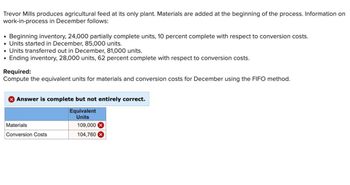 Trevor Mills produces agricultural feed at its only plant. Materials are added at the beginning of the process. Information on
work-in-process in December follows:
• Beginning inventory, 24,000 partially complete units, 10 percent complete with respect to conversion costs.
• Units started in December, 85,000 units.
•
Units transferred out in December, 81,000 units.
Ending inventory, 28,000 units, 62 percent complete with respect to conversion costs.
Required:
Compute the equivalent units for materials and conversion costs for December using the FIFO method.
Answer is complete but not entirely correct.
Equivalent
Units
Materials
109,000
Conversion Costs
104,760