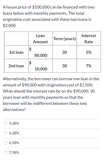 A house price of $100,000 can be financed with two
loans below with monthly payments. The total
origination cost associated with these two loans is
$2,000.
1st loan
OO
2nd loan
4.28%
5.28%
6.28%
$
7.28%
$
Loan
Amount
80,000
Term (years)
30
10,000
Alternatively, the borrower can borrow one loan in the
amount of $90,000 with origination cost of $1,500.
What should the interest rate be on the $90,000, 30
years loan with monthly payments so that the
borrower will be indifferent between these two
alternatives?
30
Interest
Rate
5%
7%