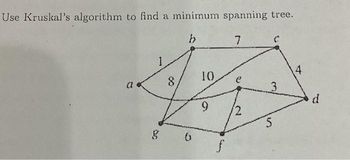 Use Kruskal's algorithm to find a minimum spanning tree.
b
a
8
8 6
10
9
f
7
N
3
5
4
d