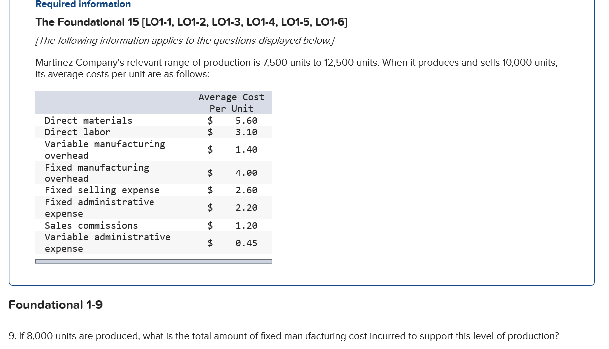 if-8-000-units-are-produced-what-is-the-average-fixed-manufacturing