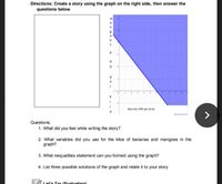 Directions: Create a story using the graph on the right side, then answer the
questions below.
P
6.
Bananas (PA0 per kilo)
Questions:
1. What did you feel while writing the story?
2. What variables did you use for the kilos of bananas and mangoes in the
graph?
3. What inequalities statement can you formed using the graph?
4. List three possible solutions of the graph and relate it to your story.
Let's Try (Evaluation)
E mc o o un
