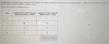 For each atom in the table below, write down the subshell from which an electron would have to be removed to make a +1 cation, and the subshell to which an
electron would have to be added to make a -1 anion.
The first row has been completed for you.
atom
H
F
Y
Ar
subshell from which electron
removed to form +1 cation
1s
0
subshell to which electron
added to form -1 anion
X
1s
0
S